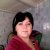 Светлана Фоменко