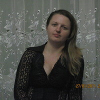 Chehovskaya Viktoriya